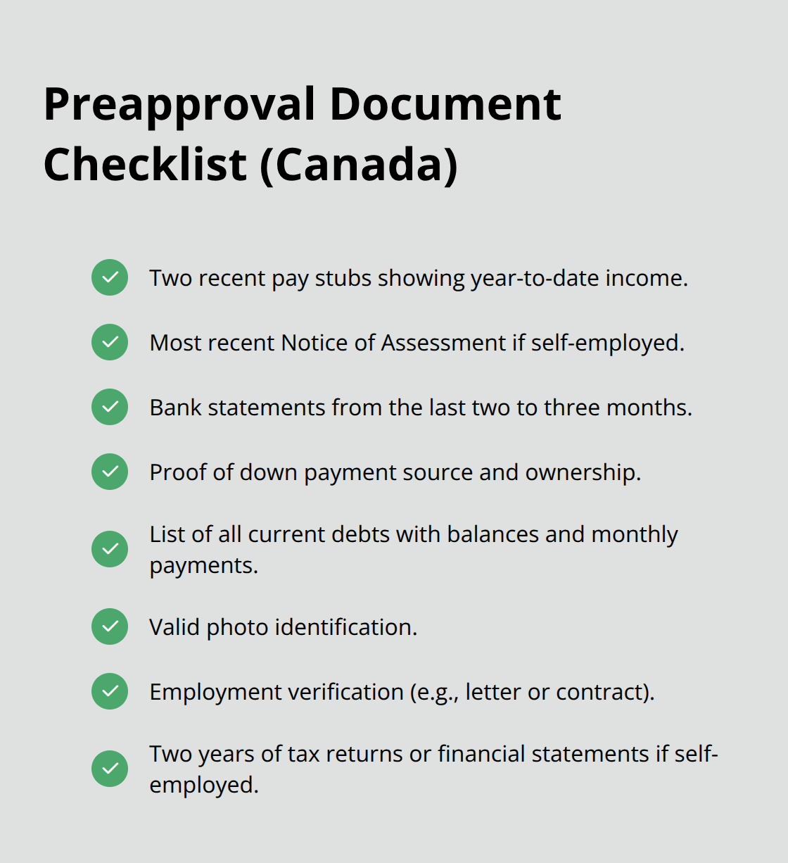 Checklist of the essential documents needed for mortgage preapproval in Canada.