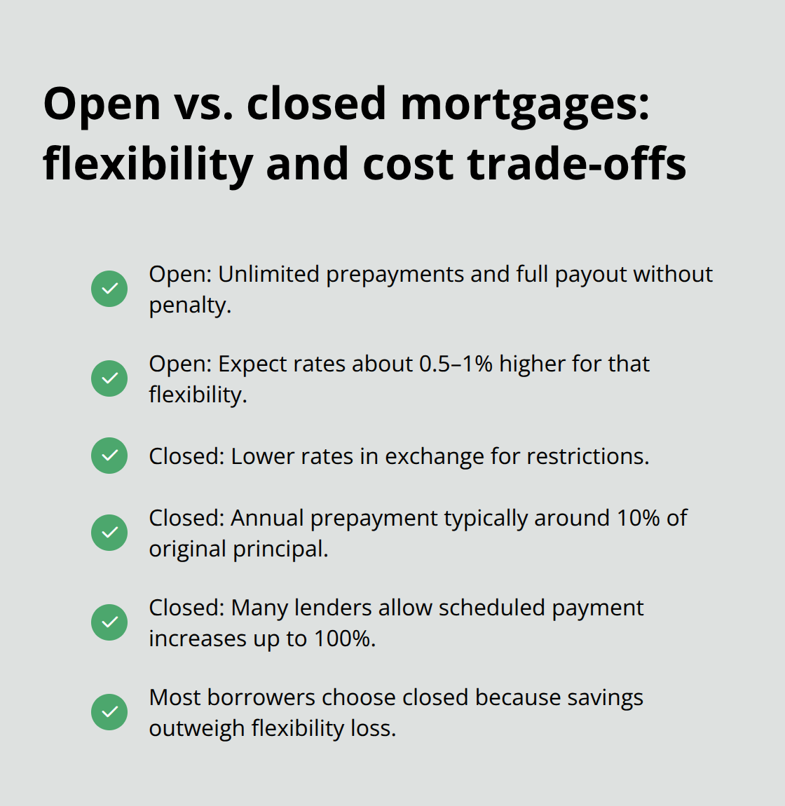 Checklist comparing key features and costs of open and closed mortgages - mortgages Canada explained