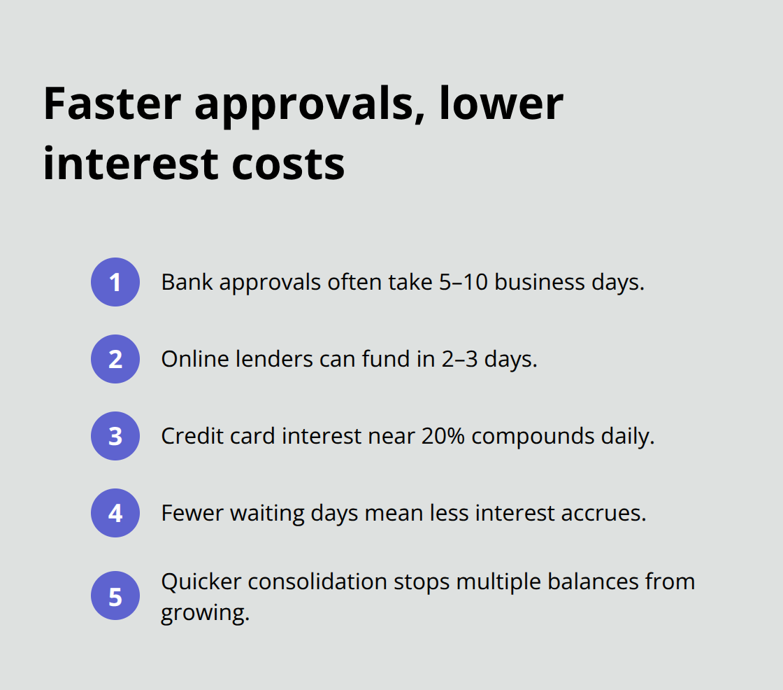 Key reasons faster debt consolidation approvals reduce interest costs - online debt consolidation Canada