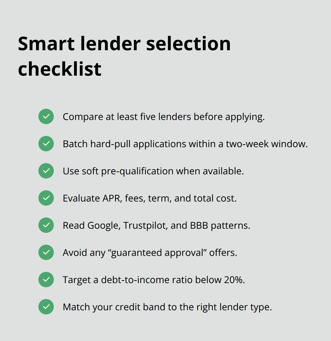 Checklist to compare consolidation lenders efficiently and safely - online debt consolidation Canada