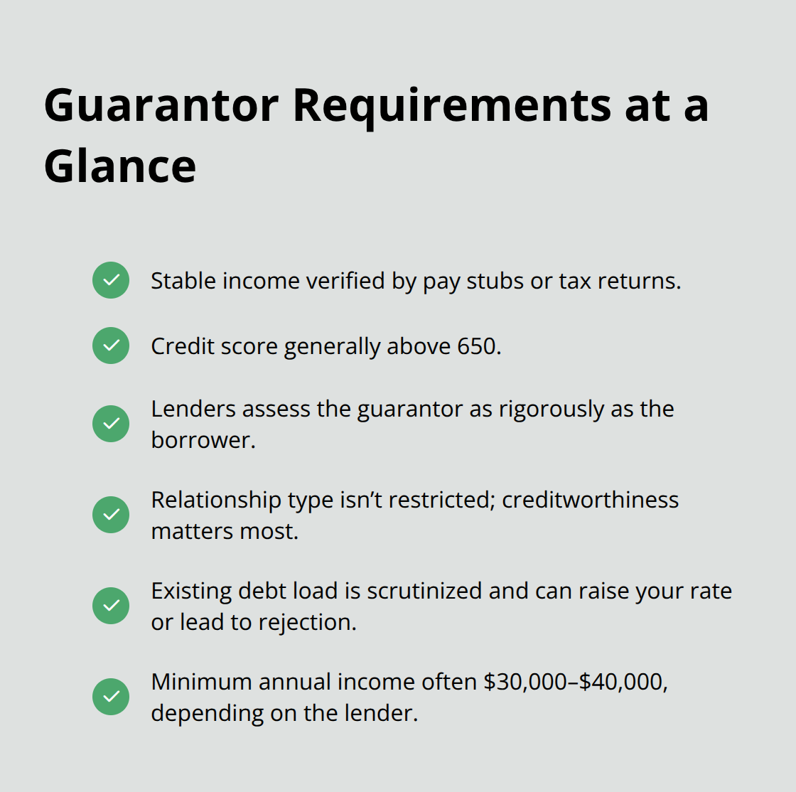Checklist of key guarantor requirements for guaranteed personal loans in Canada