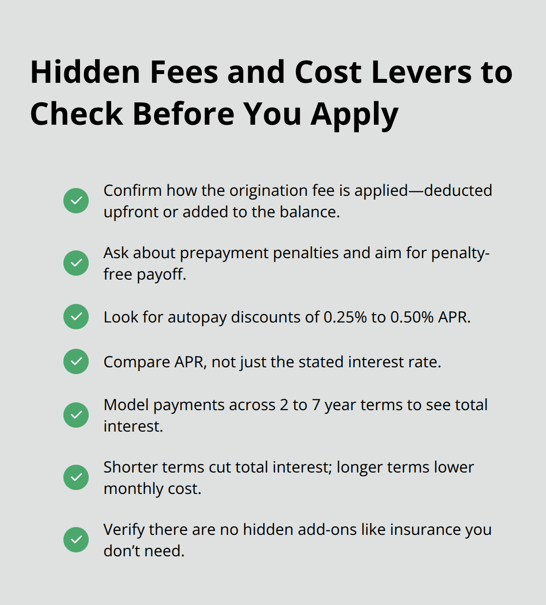 Checkmark list of fees, discounts, and term choices that affect the true cost of a Canadian personal loan. - Personal loan comparison Canada