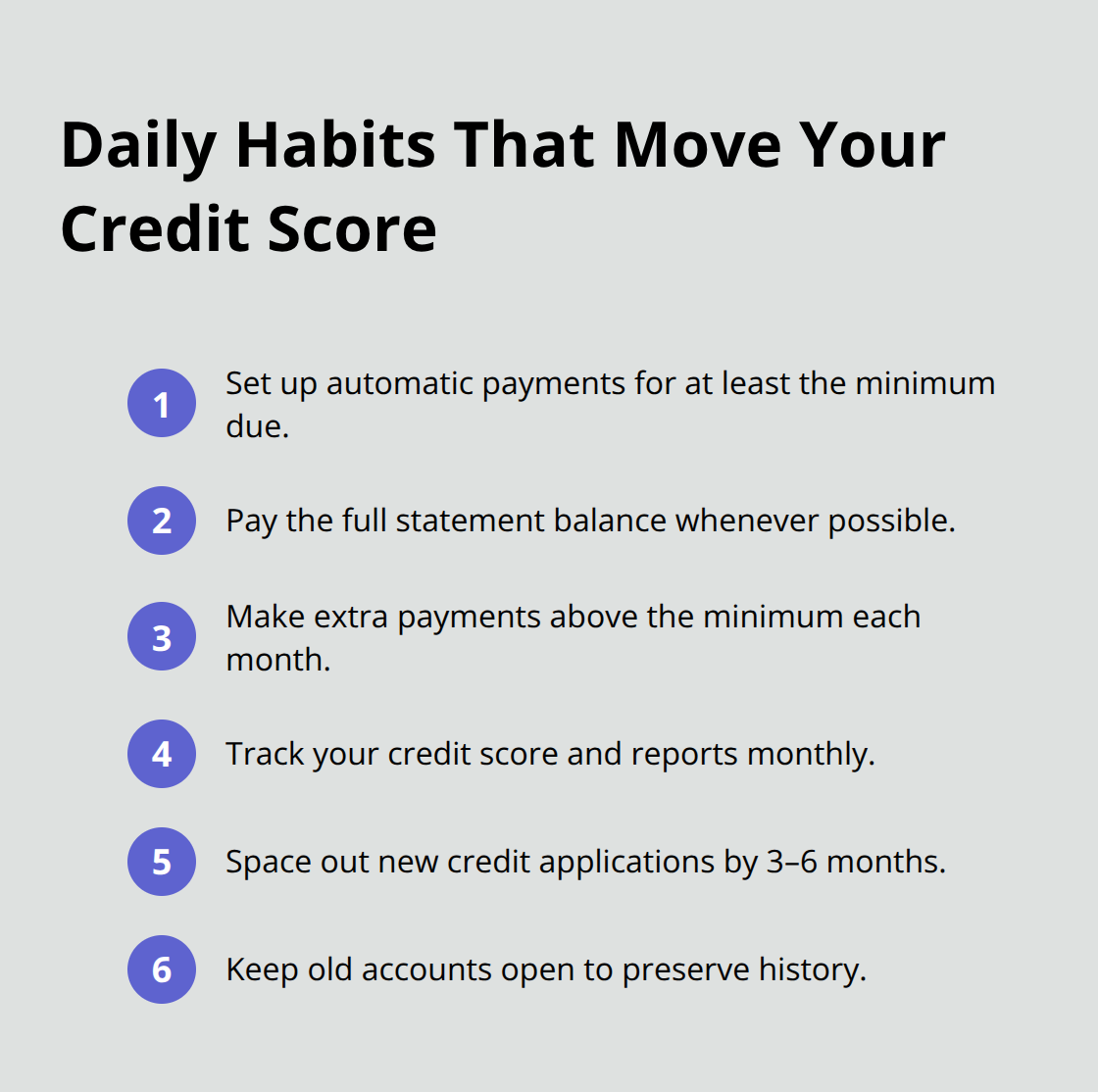 Compact checklist of daily credit-building actions for Canadians. - credit score tips Canada