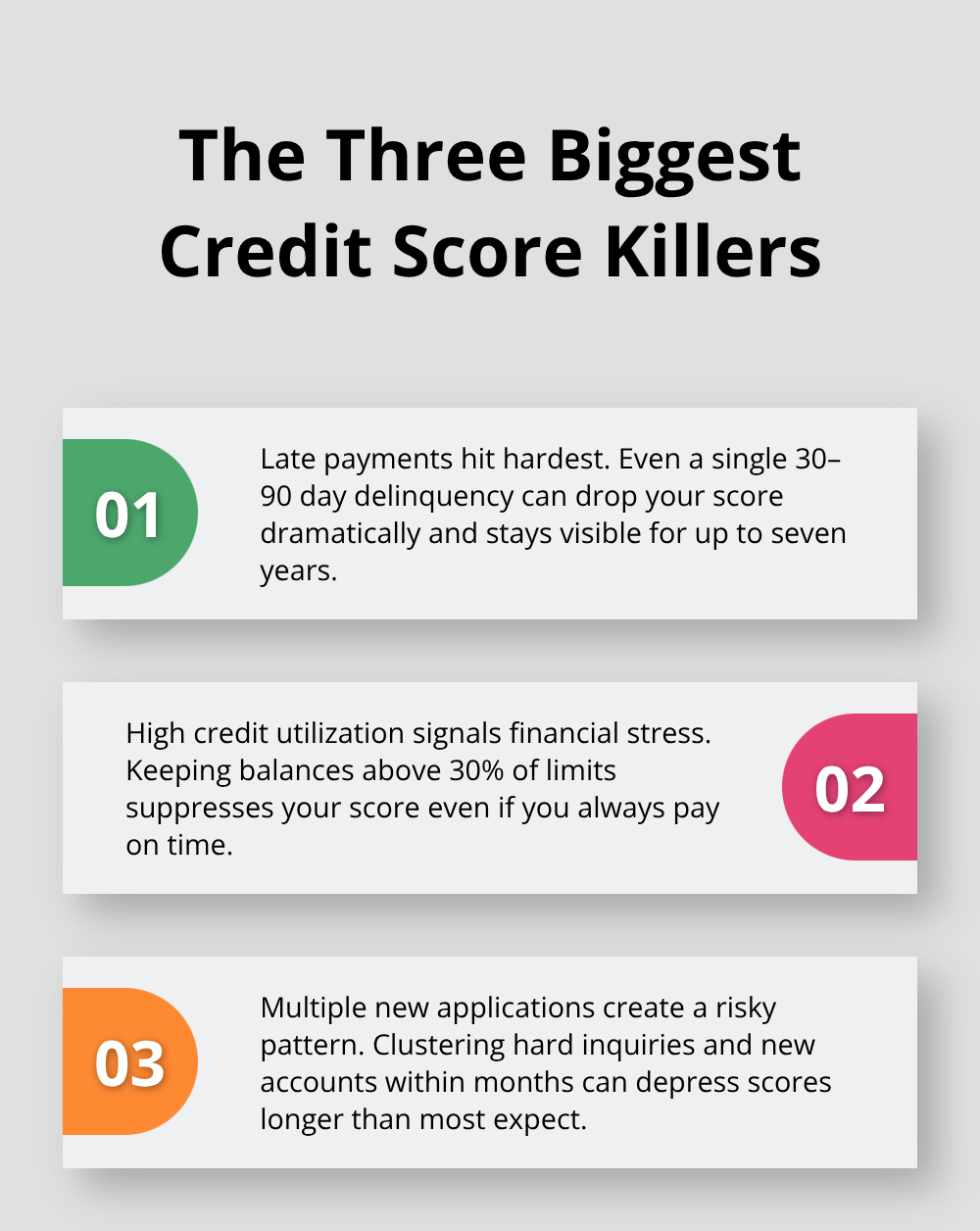 Explainer of the top three factors that damage credit scores - credit scores canada