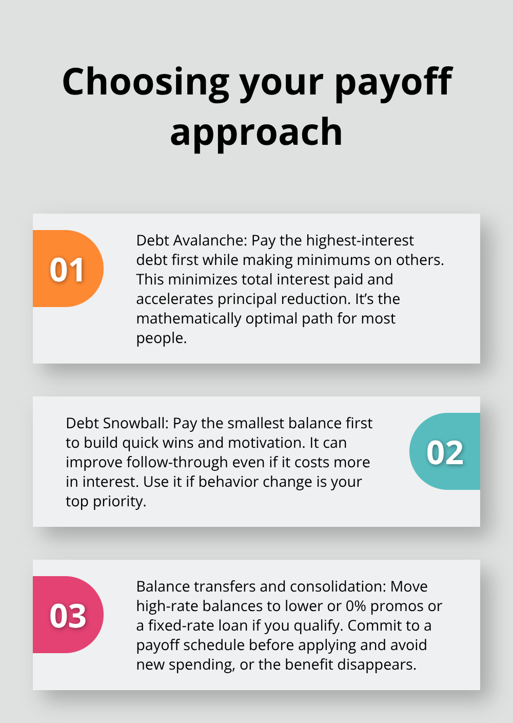 Three compact summaries comparing the Debt Avalanche, Snowball method, and consolidation options. - debt advice Canada tips