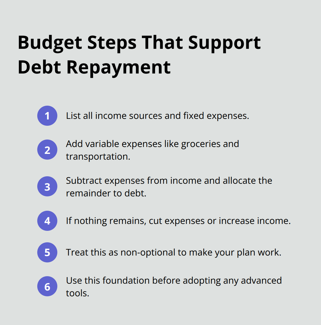 Compact list of budgeting steps to free cash flow for debt payoff.