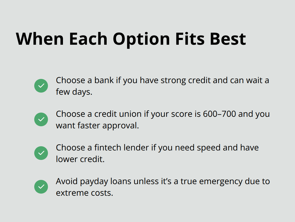 Checklist of which Canadian online loan option to choose in common scenarios