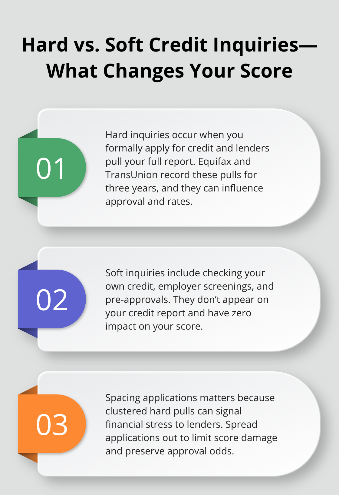 Three key differences between hard and soft credit inquiries in Canada - Credit score checks Canada